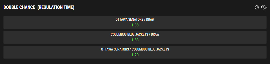 Example of a Double Chance bet as it show in PROLINE+