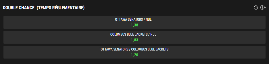 Screenshot showing an example of a Double Chance bet on PROLINE+